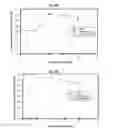 Fig. 10 - CITRUS-BASED ANTIMICROBIAL COMPOSITION