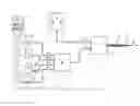Fig. 01 - Method for preparing a casing material used in a co-extruding process of a food product, viscous gelling agent and a method and a system for preparing food products