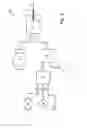 Fig. 03 - Method for preparing a casing material used in a co-extruding process of a food product, viscous gelling agent and a method and a system for preparing food products