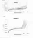 Fig. 02 - MULTI-TEXTURED CHEWING GUM AND METHODS OF MAKING THEREOF
