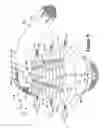 Fig. 06 - Article with at least two securable inlaid strands