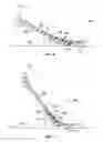 Fig. 12 - Footwear sole assembly with insert plate and nonlinear bending stiffness