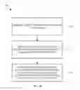 Fig. 09 - Protective enclosure for an electronic device