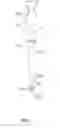 Fig. 02 - Dropper and cosmetics container having the same