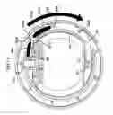 Fig. 10 - Rotary airless compact