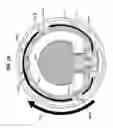Fig. 21 - Rotary airless compact