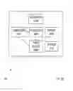 Fig. 17 - Partition technologies