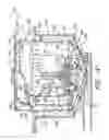 Fig. 05 - Fluid circulation system for dishwasher appliances