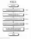 Fig. 06 - Image processing device, image processing method, and computer-readable recording medium