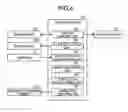 Fig. 05 - Endoscope device, method for operating endoscope device, and computer-readable recording medium