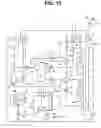 Fig. 15 - ENDOSCOPE REPROCESSOR