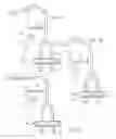 Fig. 06 - Endocranial endoscope