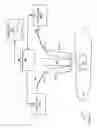 Fig. 08 - Optical coherence tomography system with dual optical coherence tomography probes