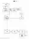 Fig. 02 - Tissue variability compensation apparatus and method