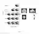 Fig. 04 - Method for Identifying Images of Brain Function and System Thereof