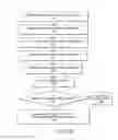 Fig. 55 - Catheters, systems, and related methods for mapping, minimizing, and treating cardiac fibrillation