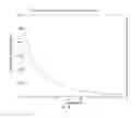 Fig. 76 - Catheters, systems, and related methods for mapping, minimizing, and treating cardiac fibrillation