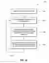 Fig. 22 - Systems and methods for guiding a medical instrument