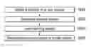 Fig. 01 - Method and apparatus for predicting in vivo analyte concentration using learning and a net analyte signal