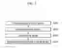 Fig. 03 - Method and apparatus for predicting in vivo analyte concentration using learning and a net analyte signal