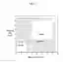 Fig. 08 - Method and apparatus for predicting in vivo analyte concentration using learning and a net analyte signal