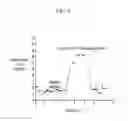 Fig. 11 - Method and apparatus for predicting in vivo analyte concentration using learning and a net analyte signal