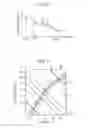 Fig. 06 - Drowsiness detection device, drowsiness detection method, and computer-readable recording medium storing program for drowsiness detection