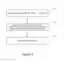 Fig. 07 - Apparatus and methods for estimating time-state physiological parameters