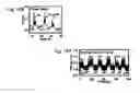 Fig. 29 - CARDIAC CATHETER EMPLOYING CONFORMAL ELECTRONICS FOR MAPPING