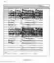 Fig. 13 - Method and system for detecting and removing EEG artifacts