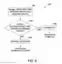 Fig. 09 - Systems and methods for classifying signals of interest in a cardiac rhythm management device