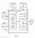 Fig. 22 - Probabilistic parameter estimation using fused data apparatus and method of use thereof