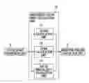 Fig. 01 - MOISTURE FEELING EVALUATION DEVICE, MOISTURE FEELING EVALUATION METHOD, AND MOISTURE FEELING EVALUATION PROGRAM