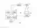 Fig. 02 - Automatice exposure control for x-ray imaging