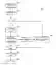 Fig. 01 - SNR improvement and operator-independence using time-varying frame-selection for strain estimation