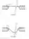 Fig. 30 - Surgical access devices and methods providing seal movement in predefined movement regions