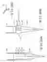 Fig. 22 - ENDOLUMENAL RESTRICTION METHOD AND APPARATUS