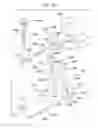 Fig. 48 - METHOD AND APPARATUS FOR FEMORAL RESECTION ALIGNMENT