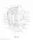 Fig. 06 - Spinal implant system and methods of use