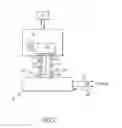 Fig. 03 - Electrosurgical device and methods