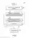 Fig. 09 - Electrosurgical device and methods