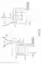 Fig. 31 - Electrosurgical device and methods