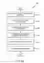 Fig. 44 - Electrosurgical device and methods