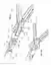 Fig. 33 - Cordless medical cauterization and cutting device