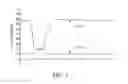 Fig. 02 - Attenuation device for use in an anatomical structure
