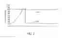 Fig. 03 - Attenuation device for use in an anatomical structure