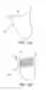 Fig. 29 - Attenuation device for use in an anatomical structure