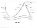 Fig. 22 - Replacement heart valves and their methods of use and manufacture