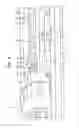 Fig. 06 - Staged deployment devices and methods for transcatheter heart valve delivery systems