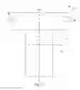 Fig. 12 - TAPED ABSORBENT ARTICLE HAVING A BELT PORTION